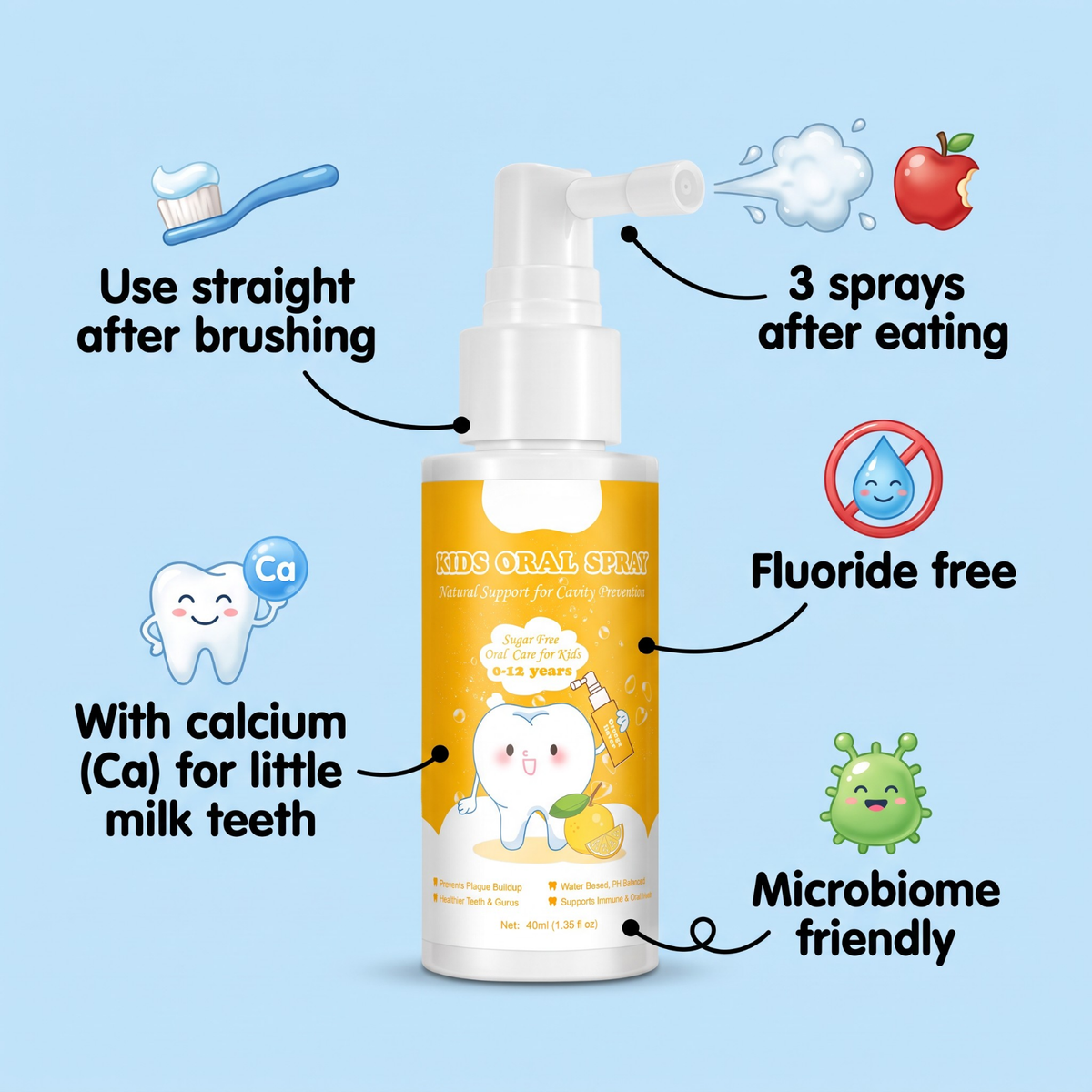 Tiny Toofs Kids Xylitol Tooth Spray